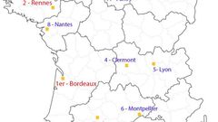Image de Couverture article Top 8 des villes où investir en France